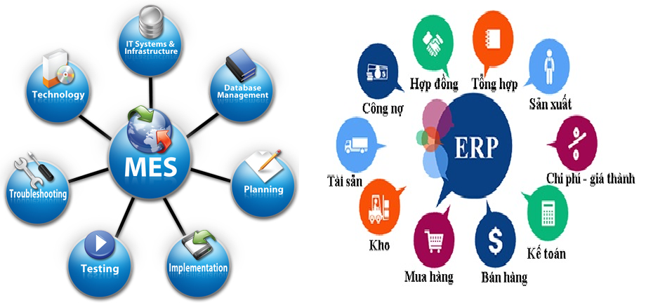 mes-va-erp-khac-nhau-nhu-the-nao-1.png